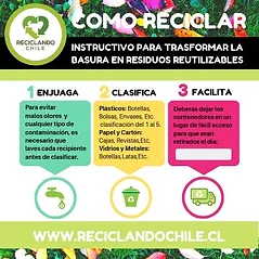 Como reciclar